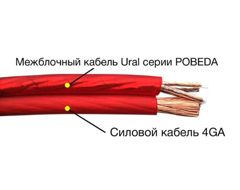 Межблочный кабель 2RCA – 2RCA URAL 2RCA-PB5M